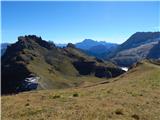 Passo Pordoi - Porta Vescovo